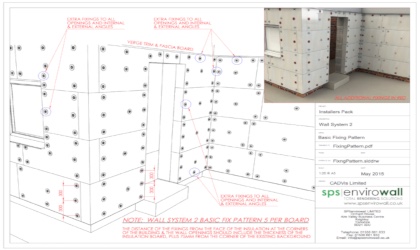 3D fixing pattern installers drawing