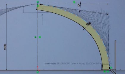 Curvature computer analysis