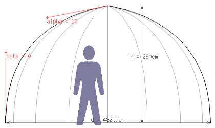 Section profile sketch